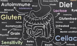 Non-coeliac gluten or wheat sensitivity